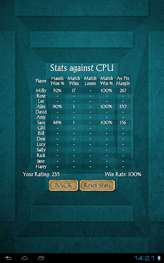 Gin Rummy Pro Bildschirmfoto 19