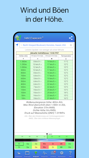 UAV Forecast für Drohnen Bildschirmfoto 11