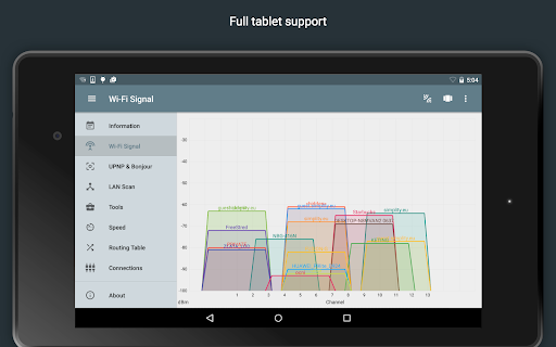 Network Analyzer Pro Bildschirmfoto 9