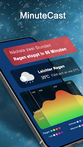Live-Wetter & Regenradar Bildschirmfoto 5