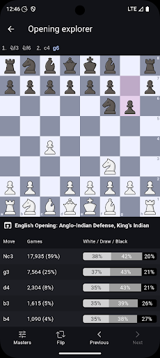 Lichess Bildschirmfoto 13