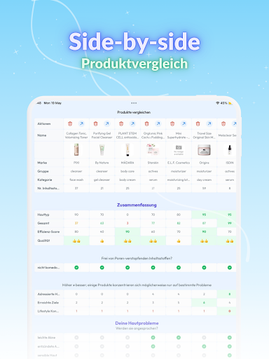 Skin Bliss: Hautpflege Routine Bildschirmfoto 17