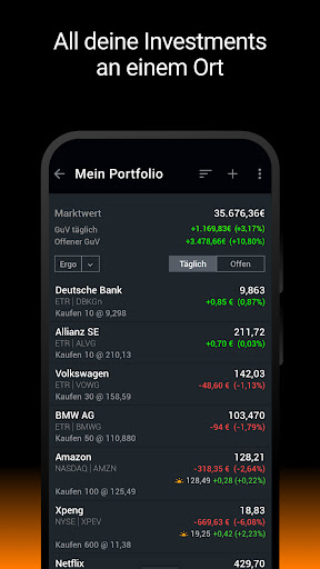 Investing.com: Aktien & Börse Bildschirmfoto 1