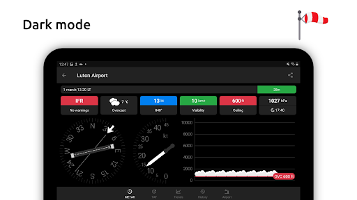 Metar-Taf - Visueller Decoder Bildschirmfoto 14