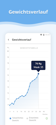 Schwangerschafts-App Bildschirmfoto 2