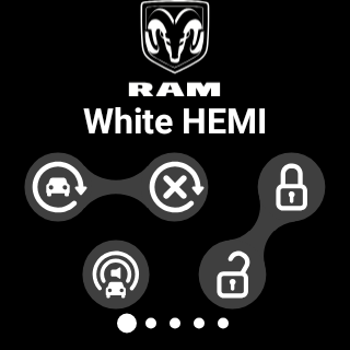 RAM Bildschirmfoto 2