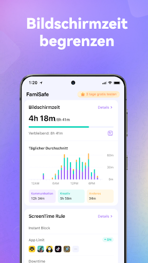 FamiSafe: Elternkontroll-App Bildschirmfoto 4
