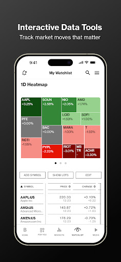 Bloomberg: Finance Market News Bildschirmfoto 6