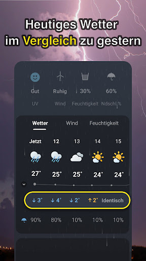 Wetteransicht Bildschirmfoto 12