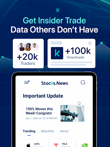 Stocks.News: Market Insights Bildschirmfoto 7