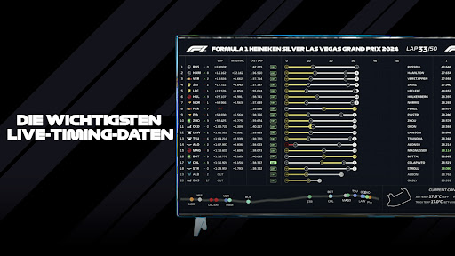 F1 TV Bildschirmfoto 5