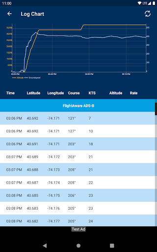FlightAware Flug-Tracker Bildschirmfoto 2