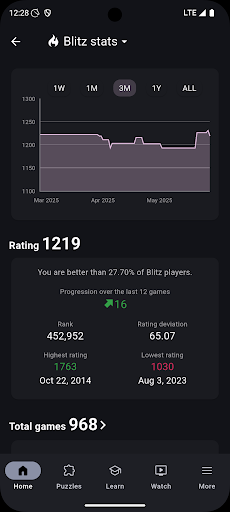 Lichess Bildschirmfoto 11