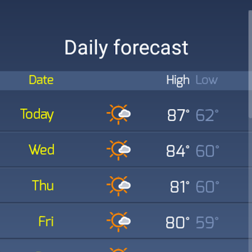 SkyHalo Weather for Wear OS Bildschirmfoto 3