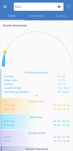 TheFrog: Wetter-App Bildschirmfoto 2