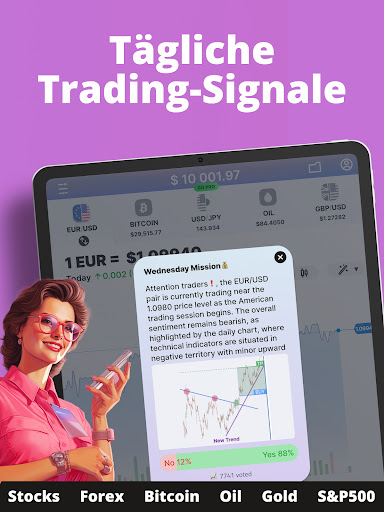 Forex Trading für Anfänger Bildschirmfoto 1