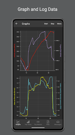 OBD Fusion (Car Diagnostics) Bildschirmfoto 1