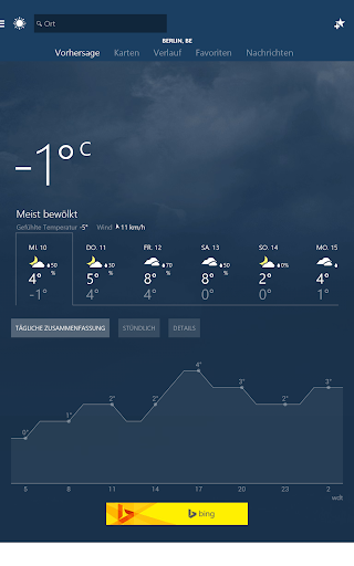 MSN Wetter Bildschirmfoto 5