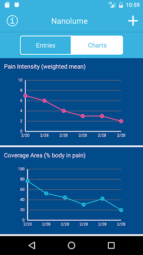 Pain Tracker & Diary Bildschirmfoto 1