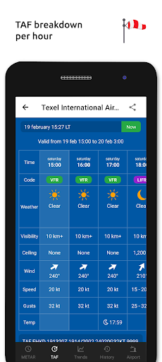 Metar-Taf - Visueller Decoder Bildschirmfoto 6