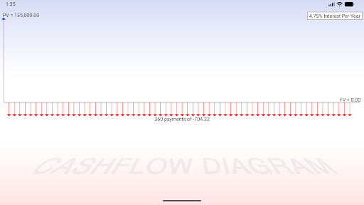 10bii Financial Calculator Bildschirmfoto 5