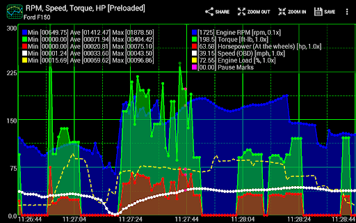 Realtime Charts for Torque Pro Bildschirmfoto 13