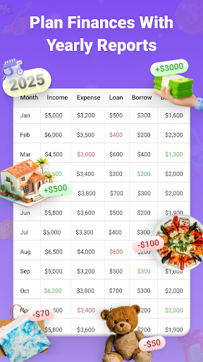Money Tracker: Smart Budget Bildschirmfoto 5
