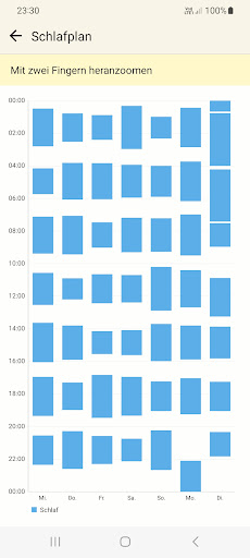 Baby Tracker - Stillen App Bildschirmfoto 6