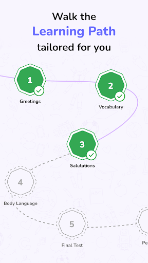 MySivi AI English Speaking App Bildschirmfoto 6