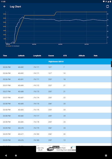 FlightAware Flug-Tracker Bildschirmfoto 3