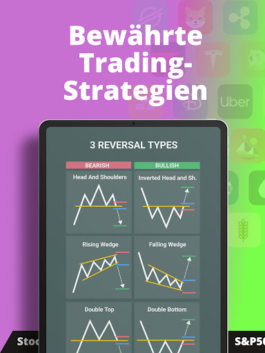 Forex Trading für Anfänger Bildschirmfoto 17
