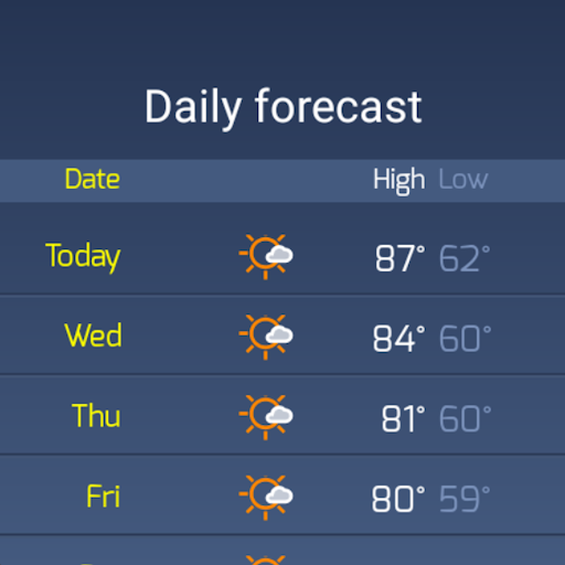 SkyHalo Weather for Wear OS Bildschirmfoto 5