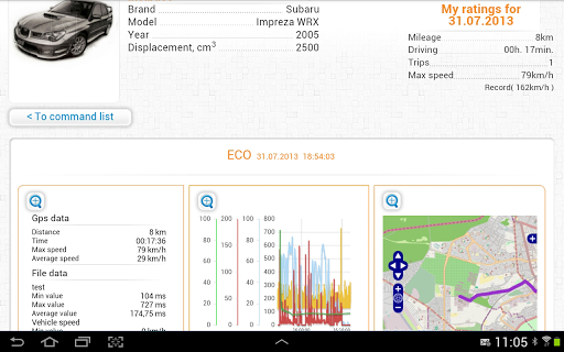inCarDoc Pro | OBD2 Bildschirmfoto 7