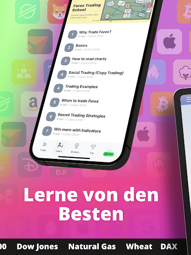 Forex Trading für Anfänger Bildschirmfoto 2