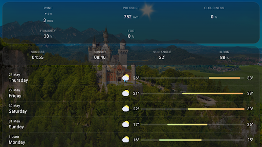 Wetter Live Wallpaper Bildschirmfoto 3
