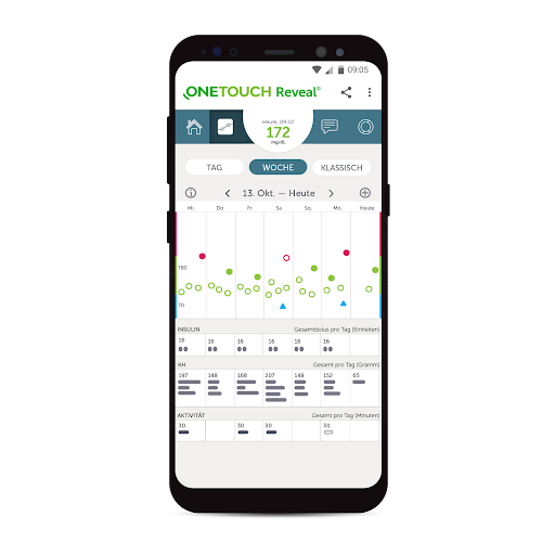 OneTouch Reveal® App Bildschirmfoto 5