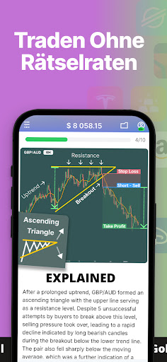 Forex Trading für Anfänger Bildschirmfoto 14