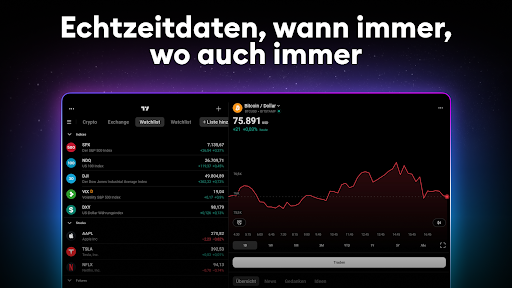 TradingView: Aktien und Krypto Bildschirmfoto 7