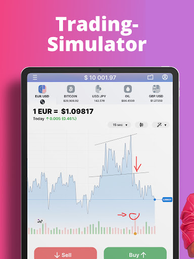 Forex Trading für Anfänger Bildschirmfoto 4