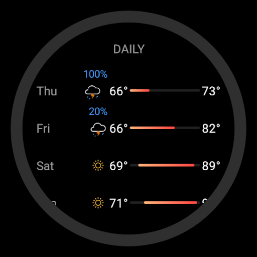 Today Weather: Daten von DWD Bildschirmfoto 1