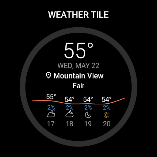 Today Weather: Daten von DWD Bildschirmfoto 6