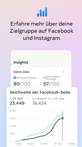 Meta Business Suite Bildschirmfoto 4