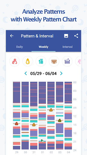 BabyTime (Tracking & Analysis) Bildschirmfoto 4