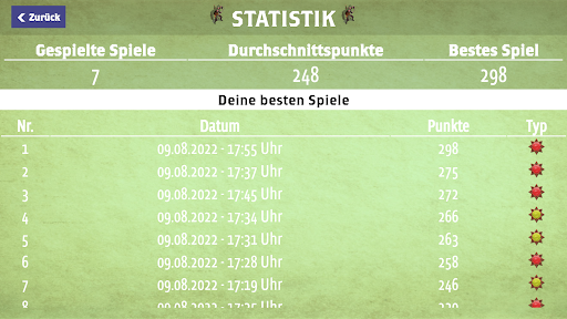 Fantastische Reiche Bildschirmfoto 4