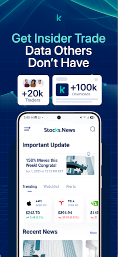 Stocks.News: Market Insights Bildschirmfoto 6