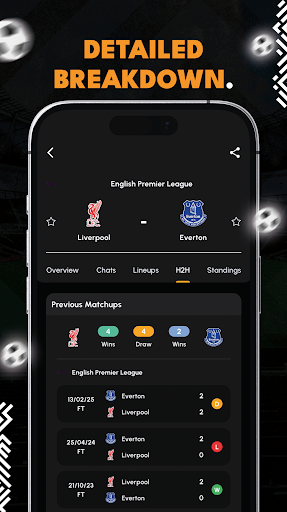 Live Soccer Scores - IGScore Bildschirmfoto 1