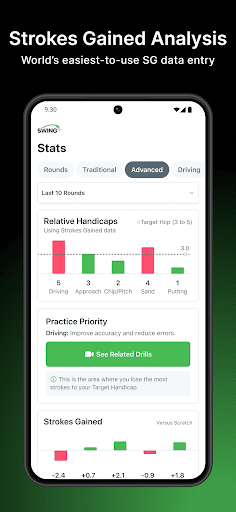 Golf GPS & Scorecard by SwingU Bildschirmfoto 4