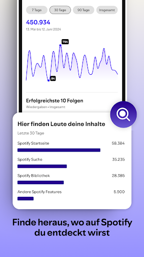 Spotify for Creators Bildschirmfoto 19