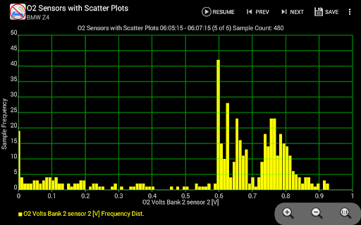 Realtime Charts for Torque Pro Bildschirmfoto 6
