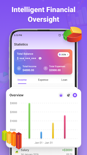 Money Tracker: Smart Budget Bildschirmfoto 2